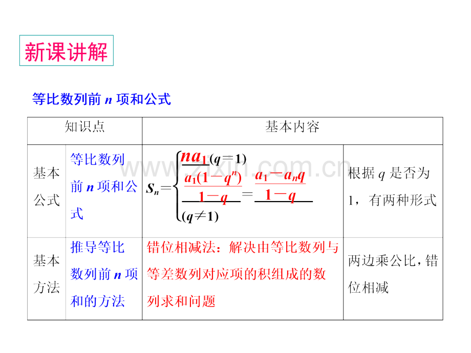 等比数列求和公式.ppt_第2页
