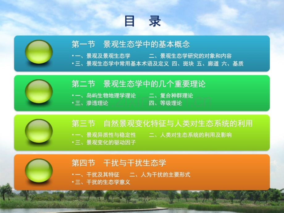景观生态学实际与人类对生态系统应用情况生态学(.ppt_第2页