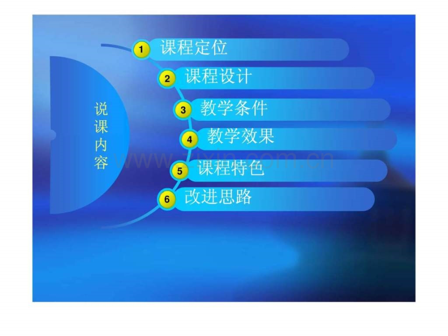 《外贸英语函电》说课演示文稿.ppt_第2页