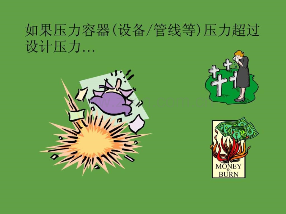 安全阀一点小知识(张幻灯片)..ppt_第2页