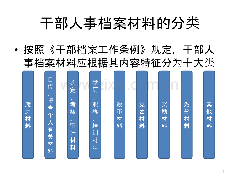 干部人事档案材料分类.pptx_第1页