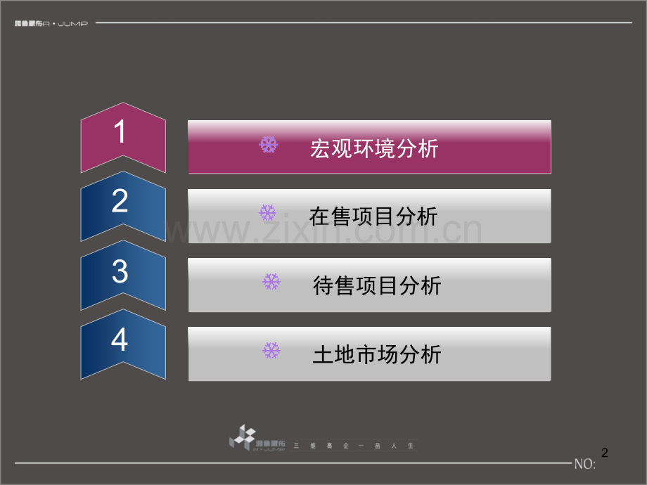 团风房地产市场报告.ppt_第2页