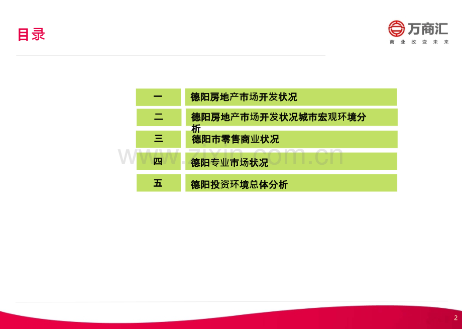 德阳房地产拓展报告.ppt_第2页