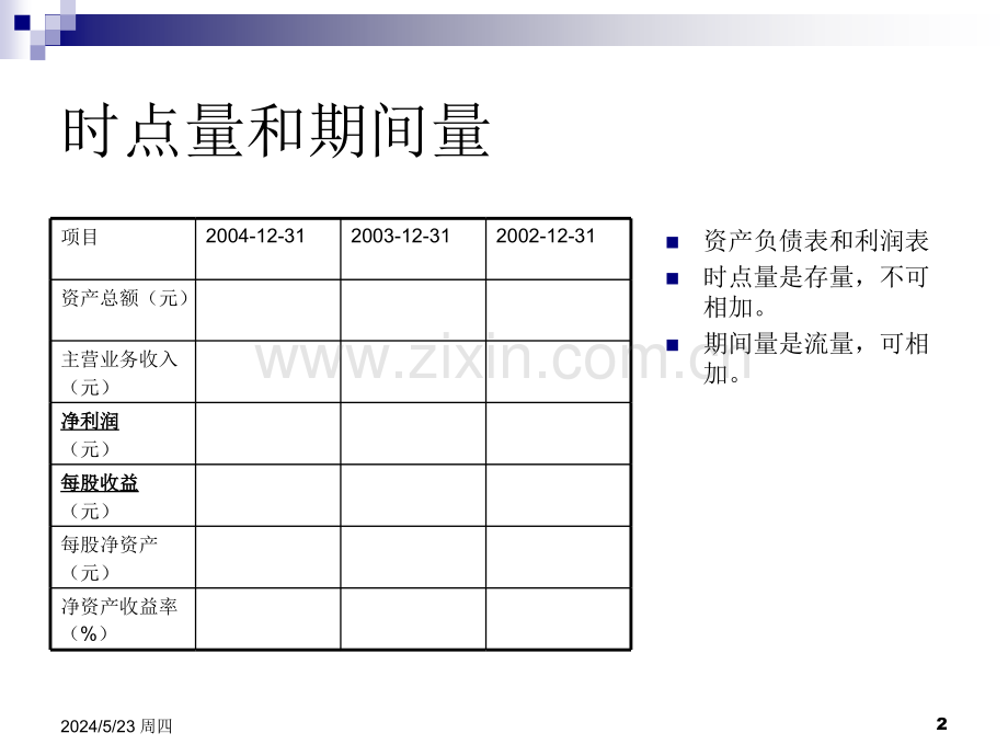 投资银行培训基本知识篇.ppt_第2页