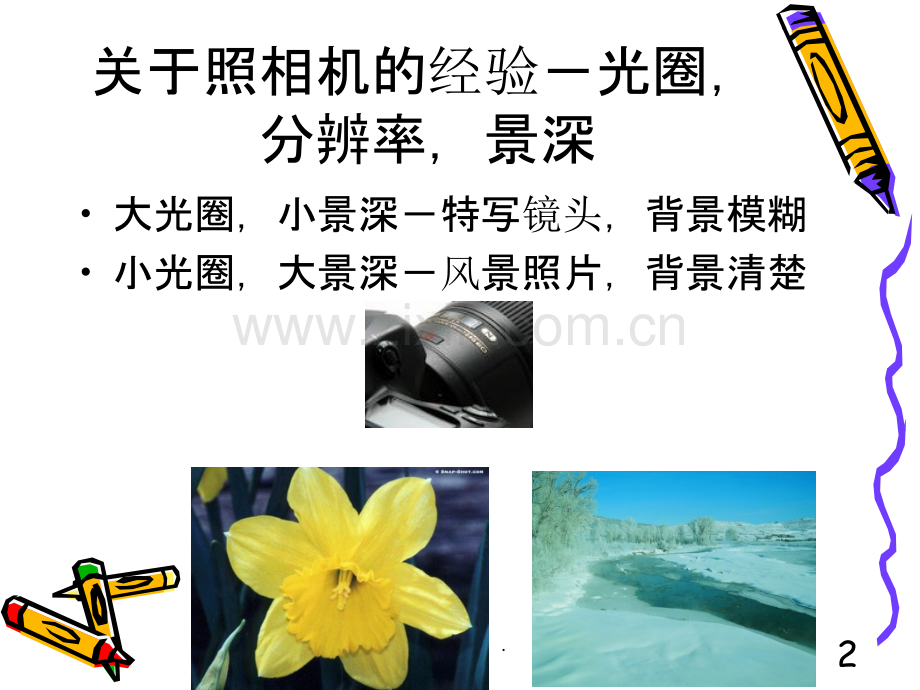 光学传递函数OTF.ppt_第2页