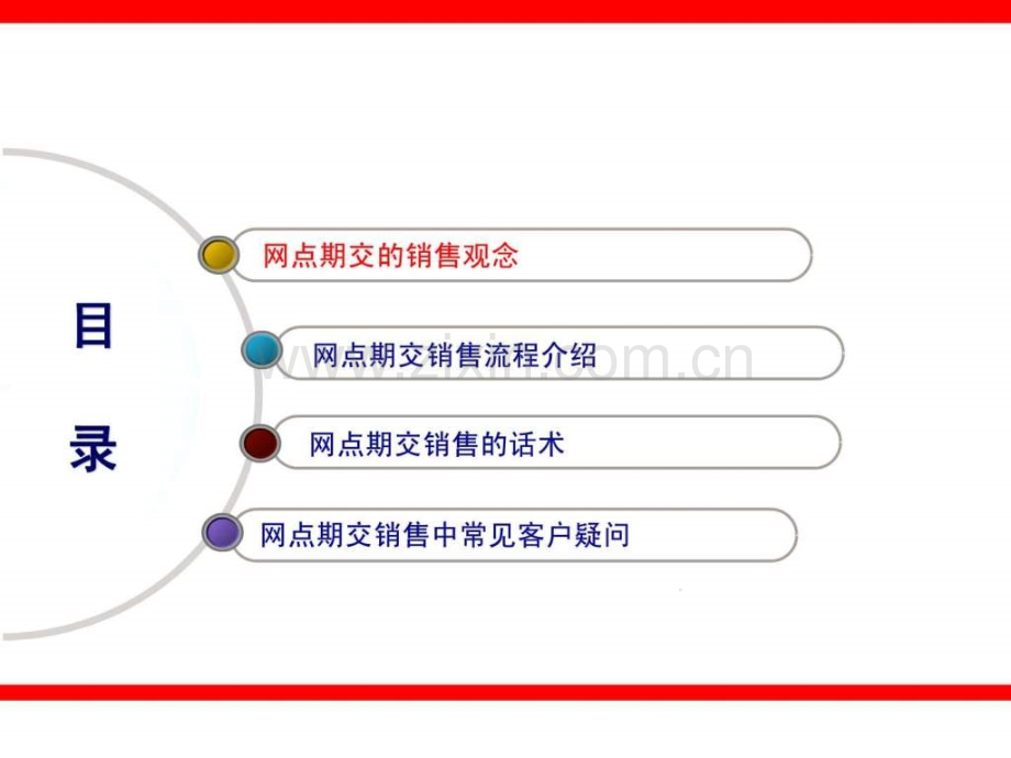 中介网点期交销售技巧及话术.ppt_第2页