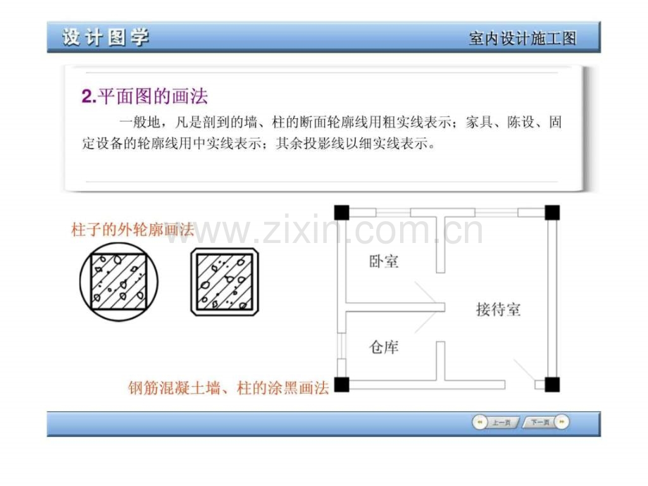 室内设计施工图.ppt_第2页