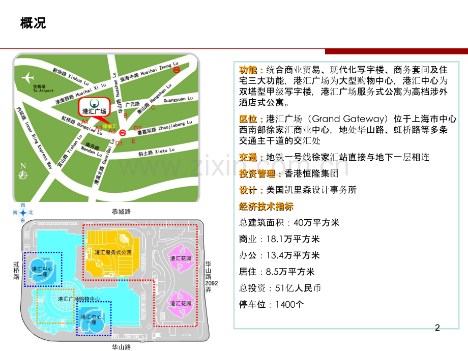 港汇广场案例.ppt_第2页