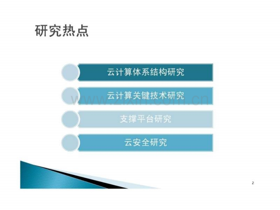 《云计算》教材配套13云计算理论研究热点.ppt_第2页