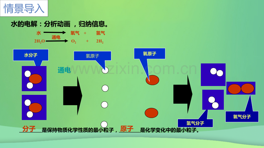 2018年秋九年级化学上册-第三单元-课题2-原子的结构-3.2.2-原子的结构优质新人教版.ppt_第2页