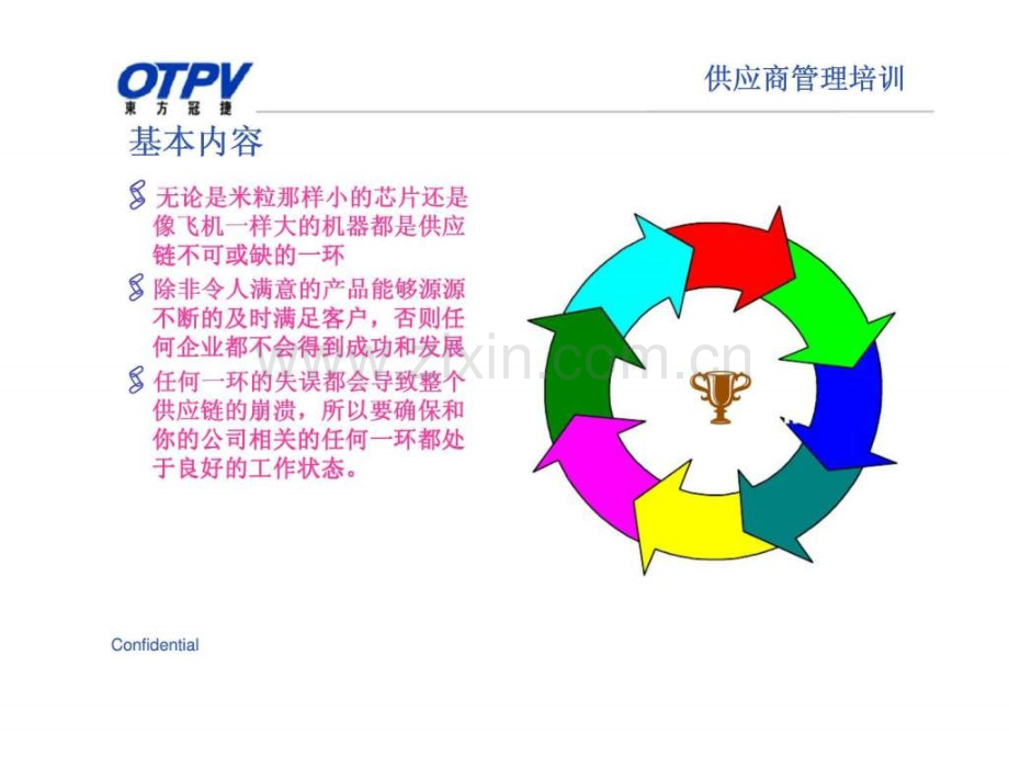 东方冠捷供应商管理培训教材.ppt_第2页