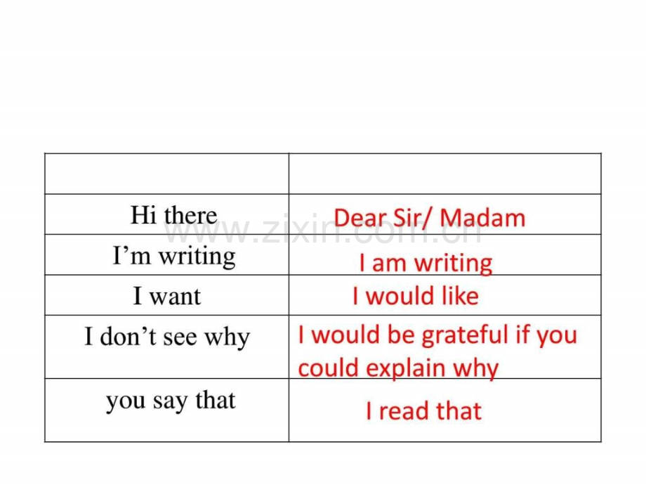 unit-19-作文-Microsoft-Office-PowerPoint-演示文稿.ppt_第2页