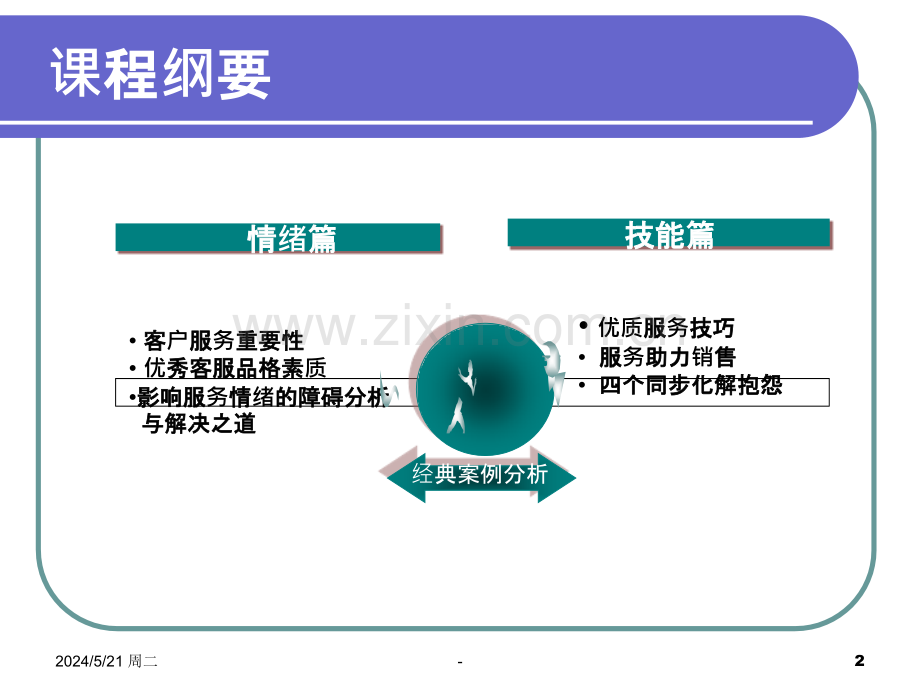 服务创造价值.ppt_第2页