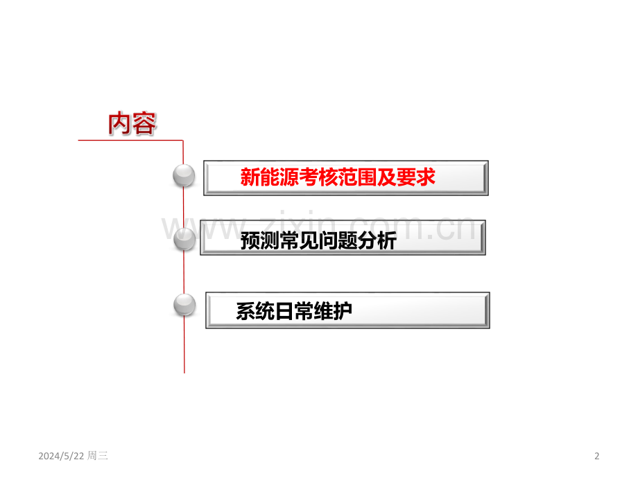 站端功率预测系统问题分析及日常运维-.ppt_第2页