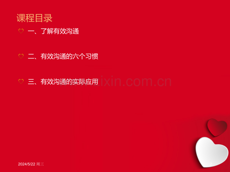 有效沟通与病患投诉处理[].ppt_第2页