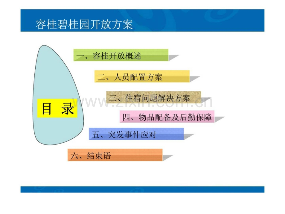 容桂BGY物业开放方案.ppt_第2页