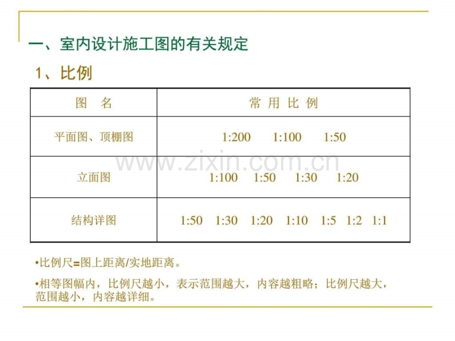 室内设计识图基础x.ppt_第2页