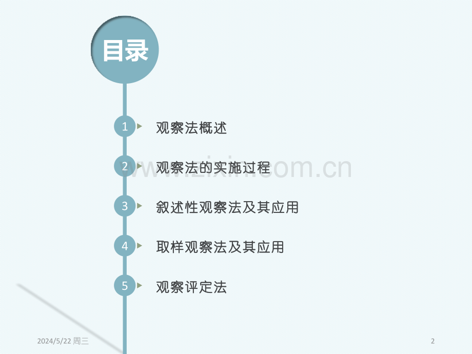 学前教育研究方法之观察法.pptx_第2页