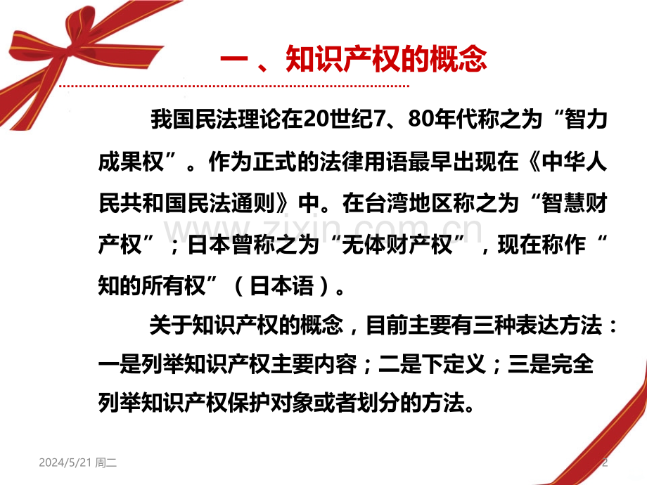 电子商务中的知识产权问题-.ppt_第2页
