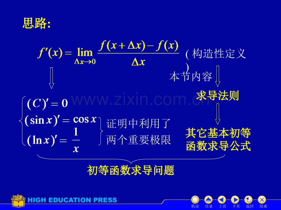 求导法则.ppt_第2页