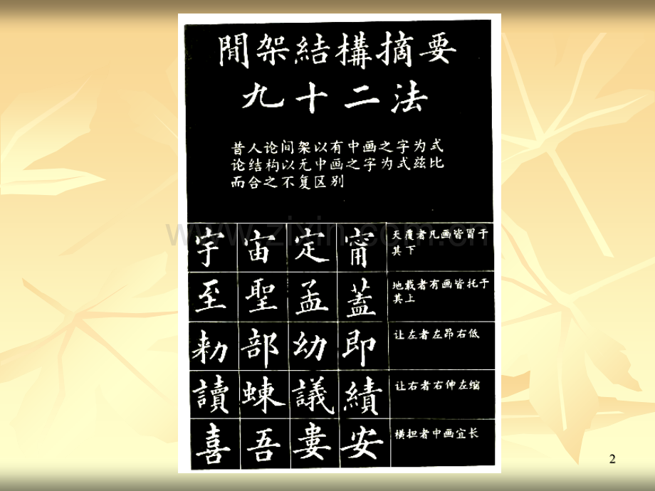 结字方法.ppt_第2页