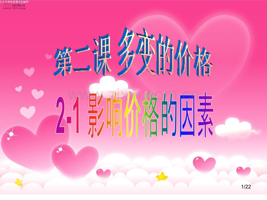 影响价格的因素一轮复习[].ppt_第1页