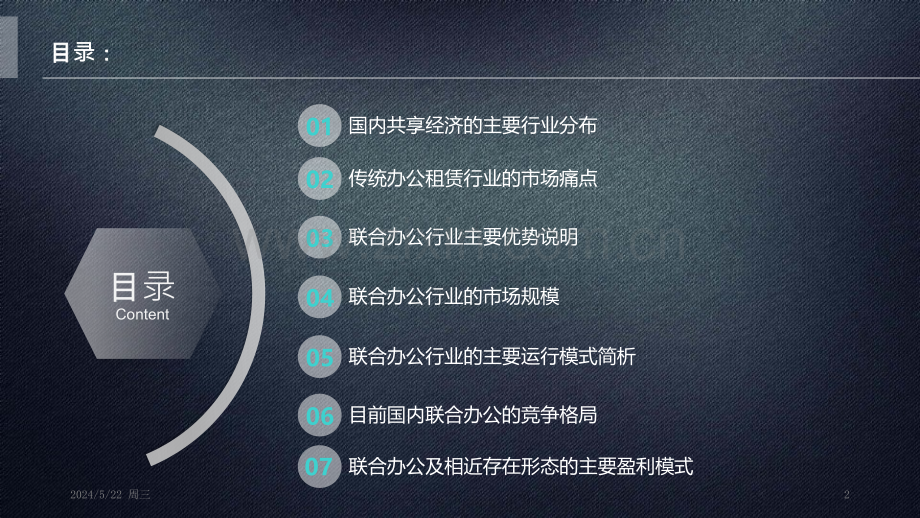联合办公行业简析.pptx_第2页