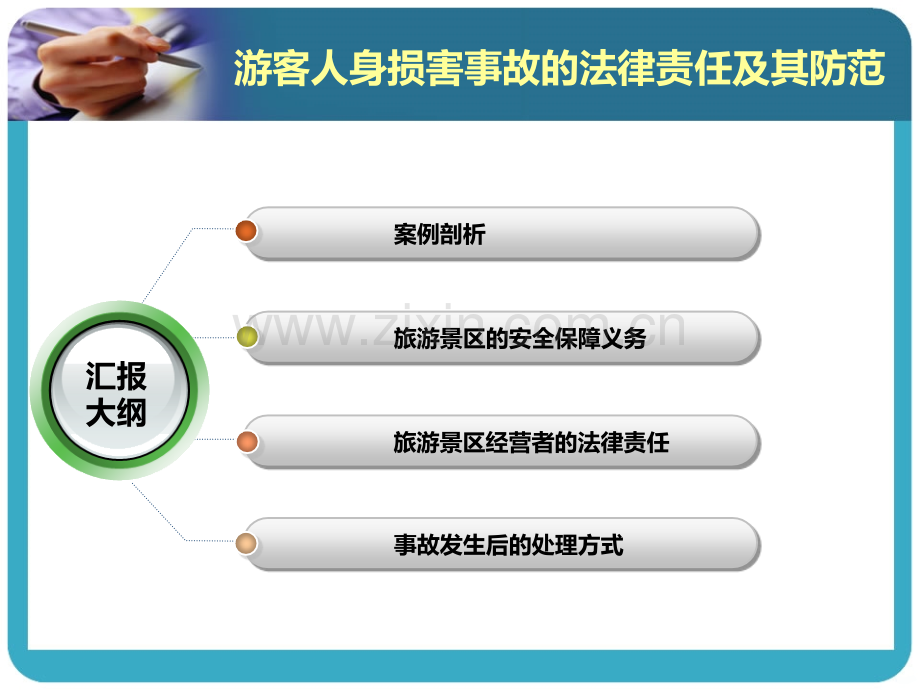 游客伤亡事故的法律责任及防范.ppt_第2页