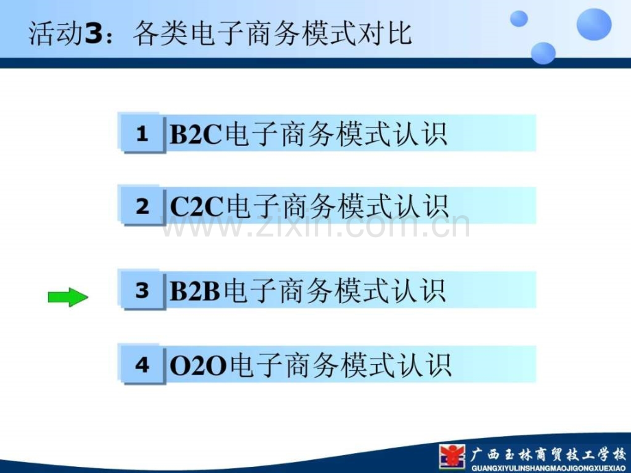 学1活3工3B2B商务模式经济市场经管营销专业资料.ppt_第2页