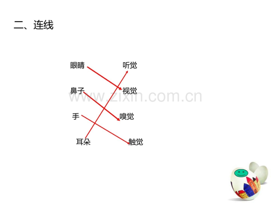 三级科技学术上册温习资料-粤教版[资料].ppt_第2页