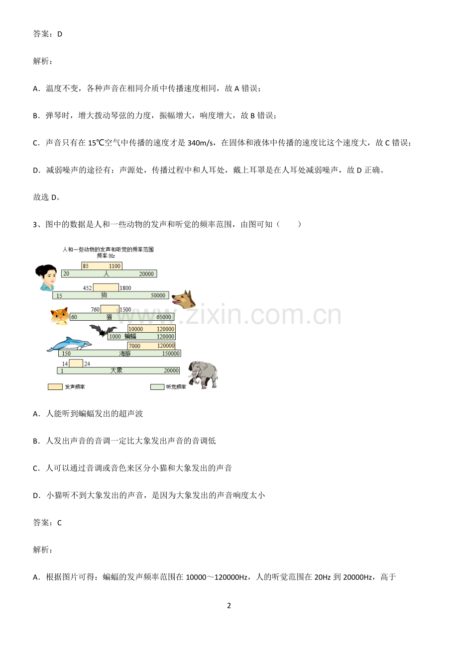 2022届初中物理声的利用与控制高频考点知识梳理.pdf_第2页