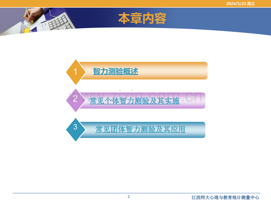 第七章-智力与智力测验.ppt_第2页