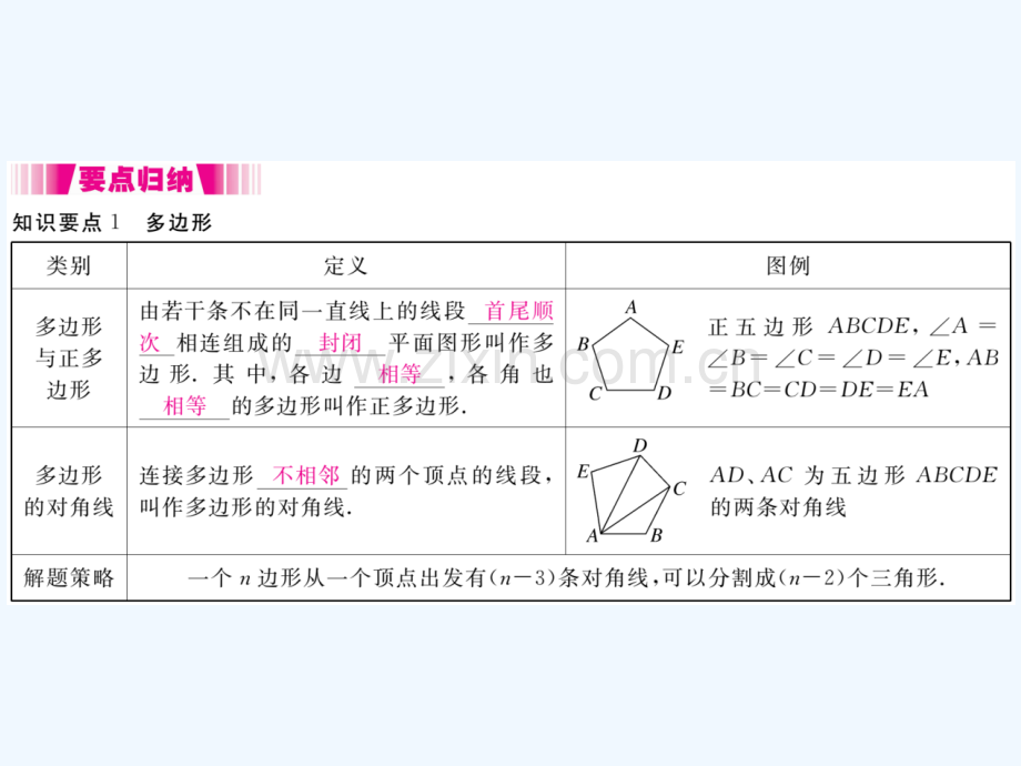 2017-2018学年七年级数学上册-4.5-多边形和圆的初步认识(小册子)-(新版)北师大版.ppt_第2页