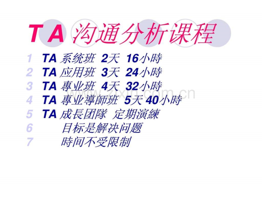 TA沟通分析课程.ppt_第2页