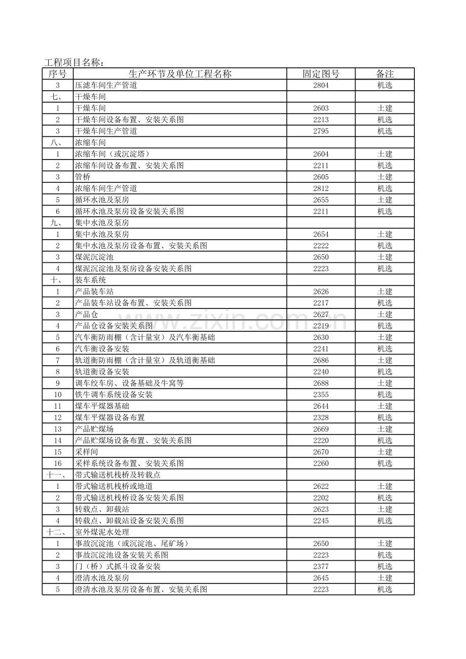选煤厂固定图号表.xls_第2页