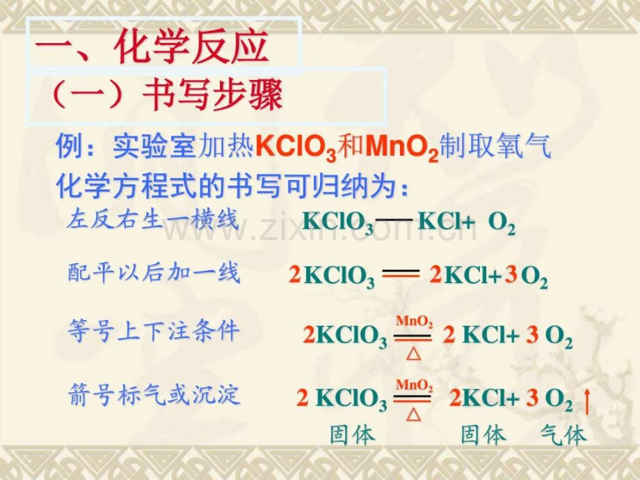 专题复习16单元重点知识复习(化学反应文字表达式等).ppt_第2页