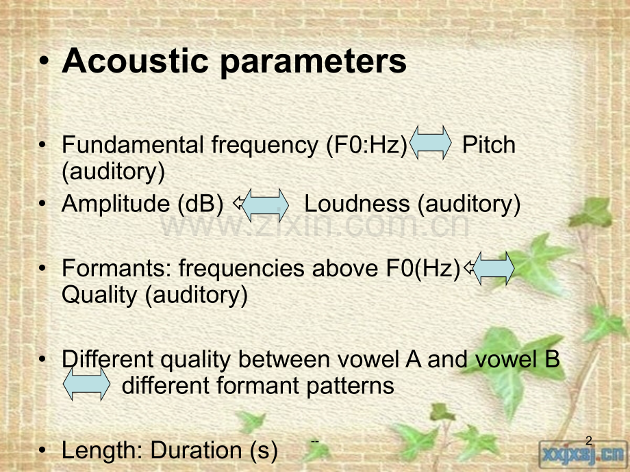 acoustic-phonetics.ppt_第2页