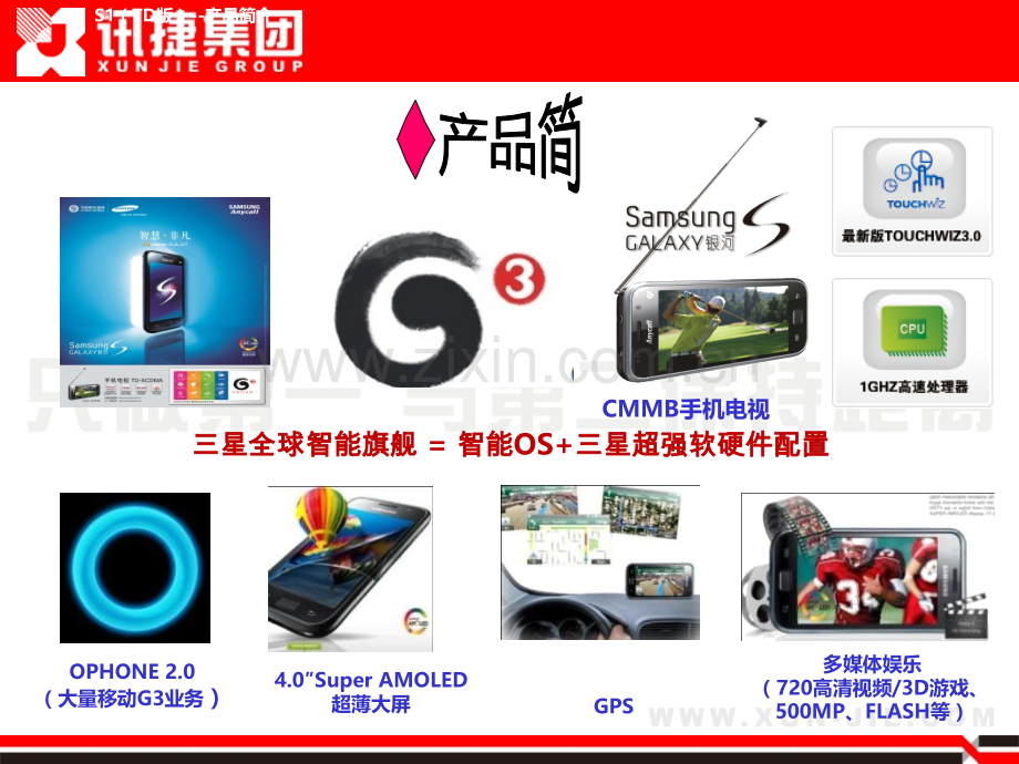 三星I独家首销方案.ppt_第2页