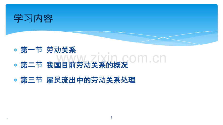 人力资源管理概论-第十二章-劳动关系与雇员流出(修改).pptx_第2页
