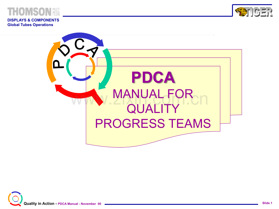【经管类】PDCA--MANUAL-FOR-QUALITY-PROGRESS-TEAMS.ppt_第1页