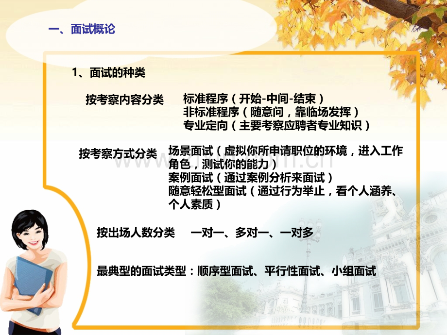就业指导之四成功面对面试.ppt_第2页
