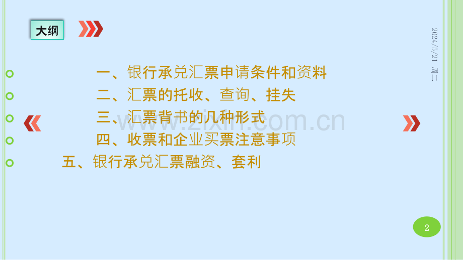 严波——汇票3.pptx_第2页