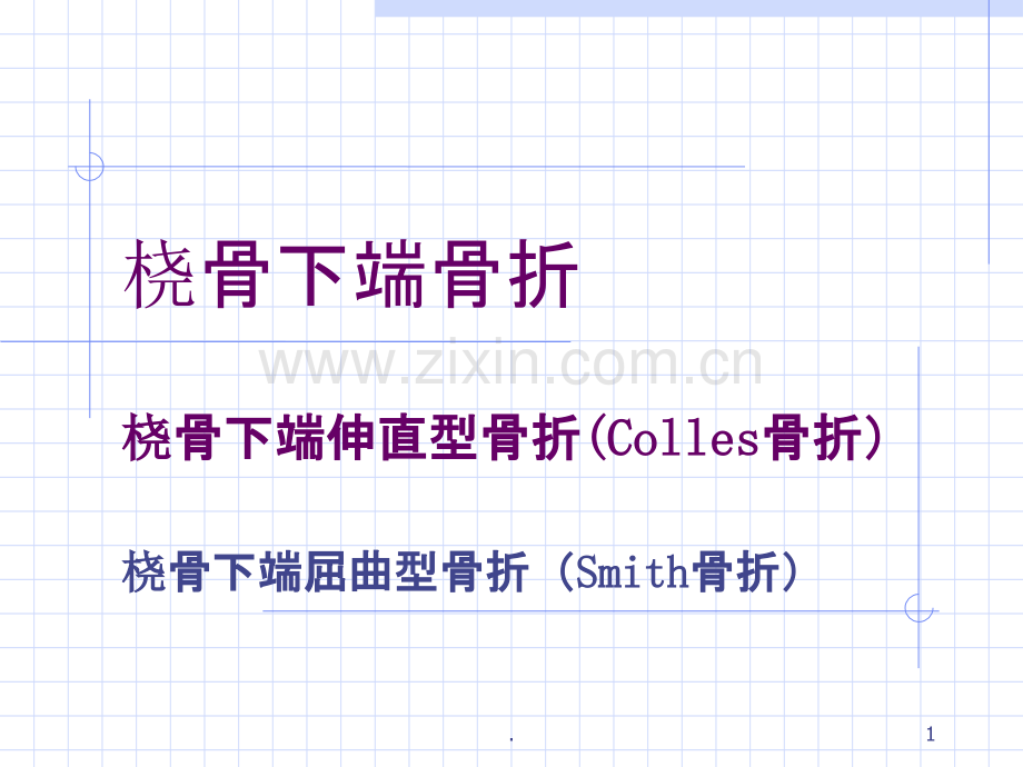 桡骨下端骨折教学大全整理.ppt_第1页