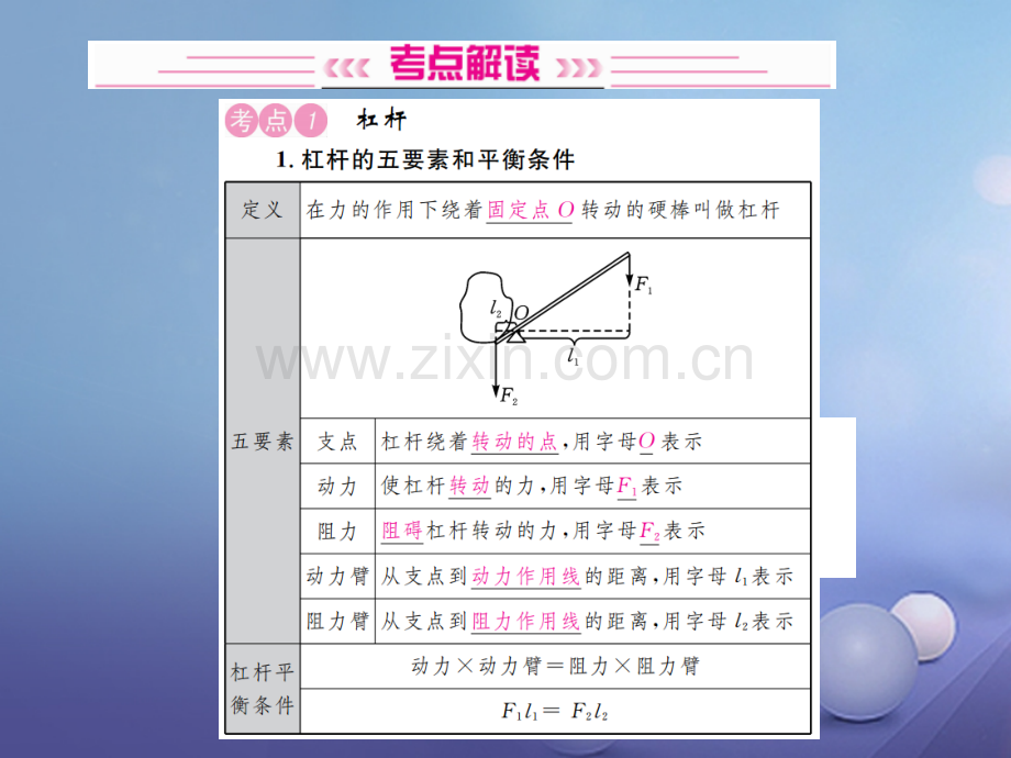 广西中考物理考点复习-第14讲-简单机械-第1课时.ppt_第2页