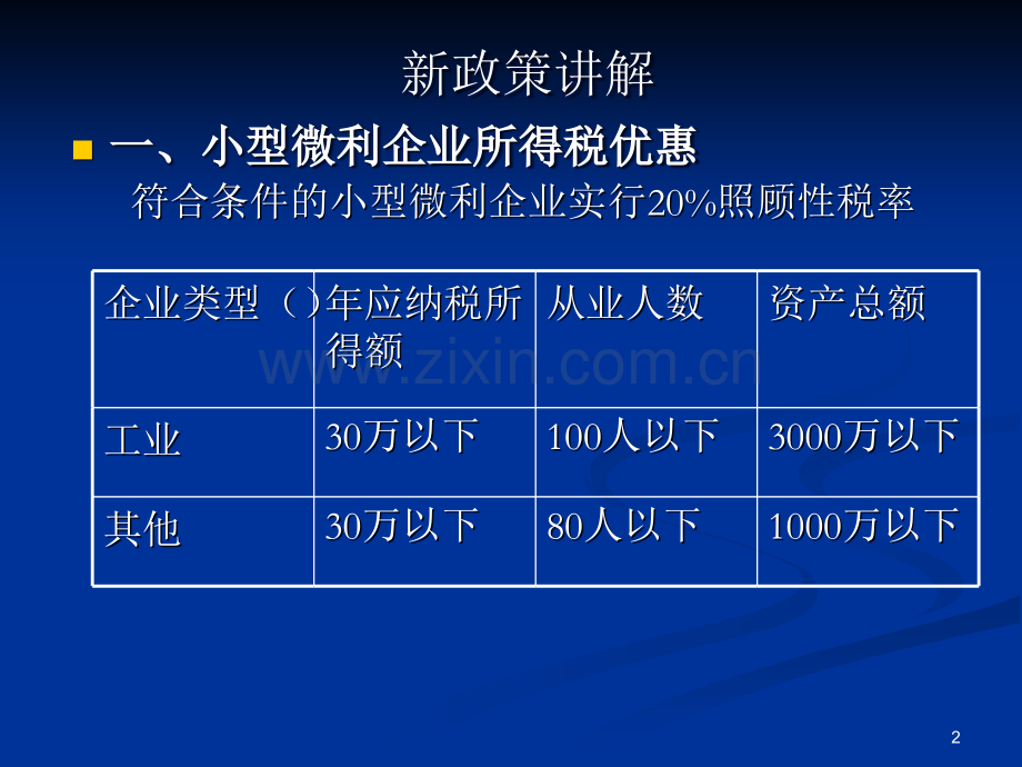 年度有关企业所得税的减免税政策.ppt_第2页