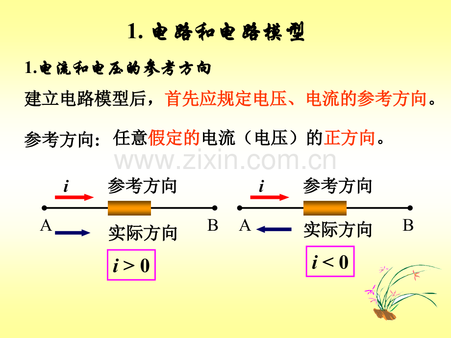 大学电路复习提纲-(适用于工科学生的复习).ppt_第2页