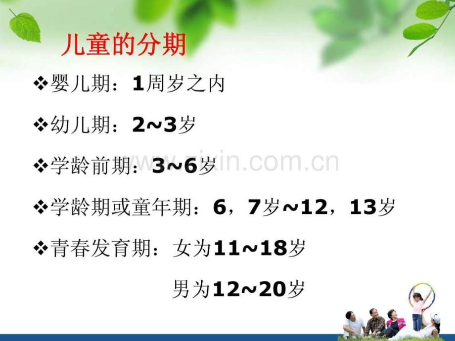 家庭健康保健知识讲座.ppt_第2页