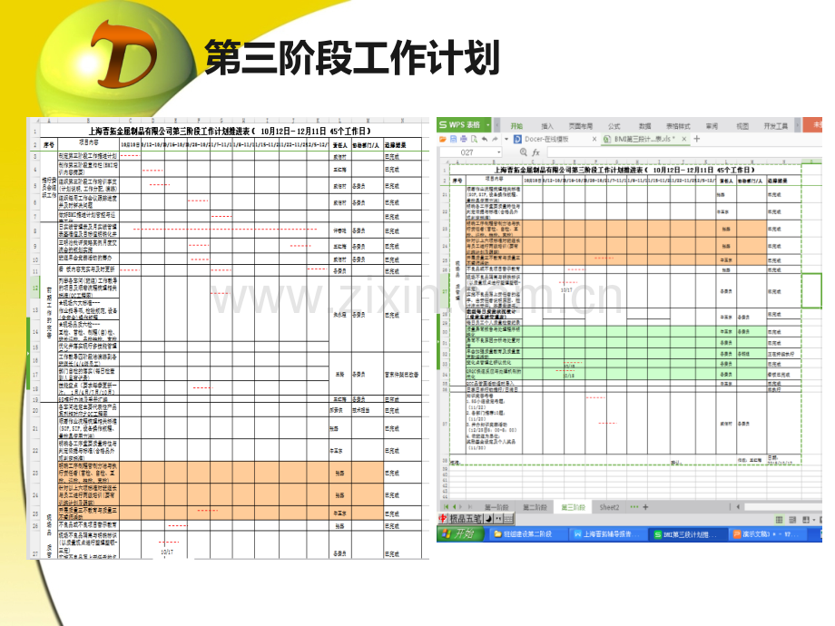 BMI班组建设报告3-4(晋拓金属).ppt_第2页
