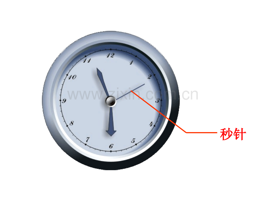 人教版小学数学三级上册《秒认识》.ppt_第2页