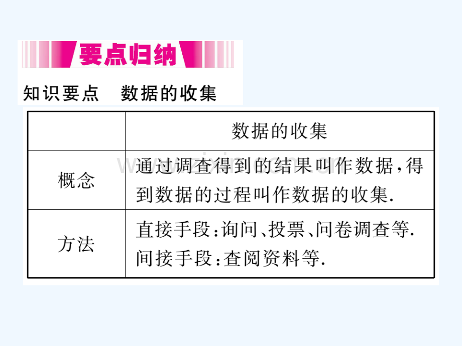 2017-2018学年七年级数学上册-6.1-数据的收集(小册子)-(新版)北师大版.ppt_第2页